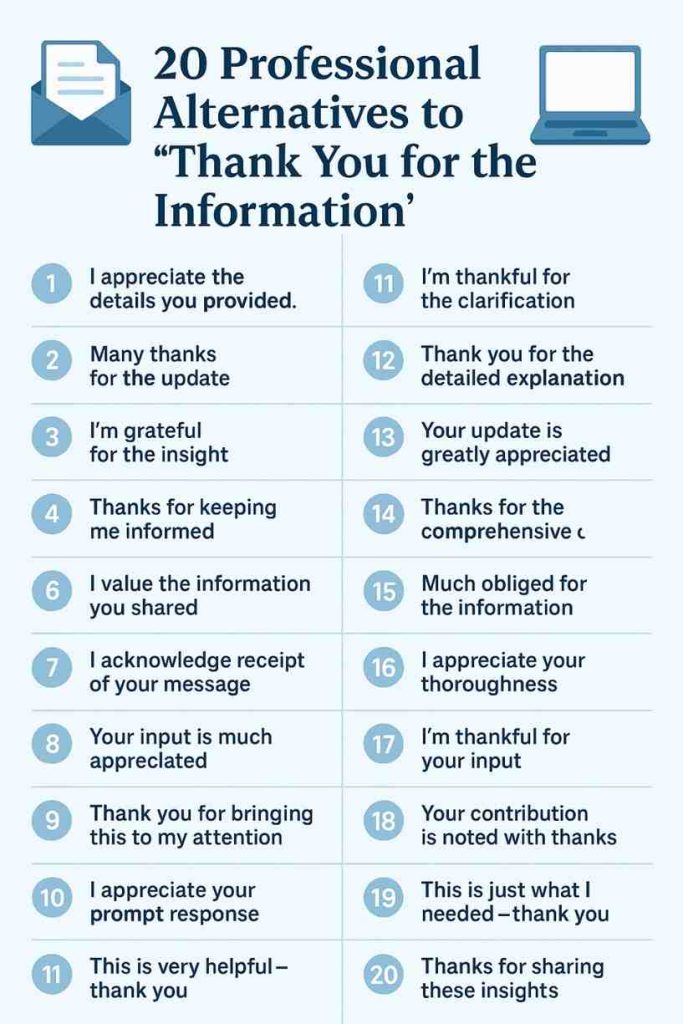 Alternatives to “Thank You for the Information”
