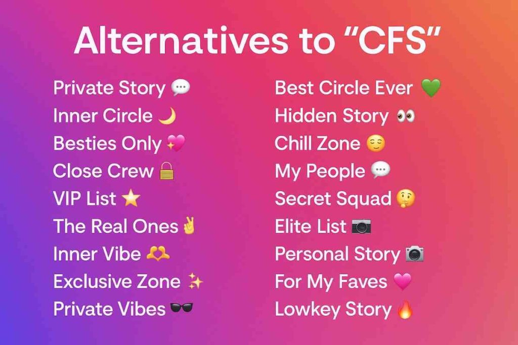 Alternatives to “CFS”